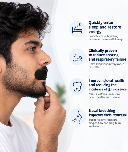 Premium Sleep Tape – Mouth Tape Patch (30 Pcs | 1 Month Supply)